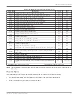 Preview for 37 page of GE DigitalFlow XGS868i Programming Manual