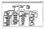 Preview for 87 page of GE DigitalFlow XGS868i Programming Manual