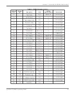 Preview for 137 page of GE DigitalFlow XGS868i Programming Manual