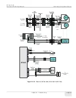 Предварительный просмотр 335 страницы GE Discovery LS System Service Manual