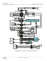 Предварительный просмотр 336 страницы GE Discovery LS System Service Manual