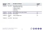 Preview for 3 page of GE Discovery NM/CT 670 Instructions Manual