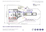 Preview for 65 page of GE Discovery NM/CT 670 Instructions Manual