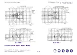 Preview for 95 page of GE Discovery NM/CT 670 Instructions Manual