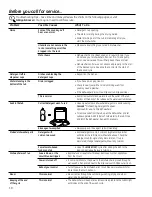 Preview for 10 page of GE Dishwashers Owner'S Manual