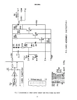 Preview for 10 page of GE DLA52C Instructions Manual