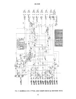Preview for 11 page of GE DLA52C Instructions Manual