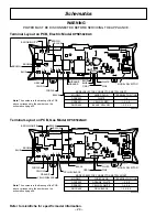 Preview for 26 page of GE DNCD450EA0 Technical Service Manual