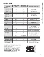 Preview for 11 page of GE Double Wall Oven Owner'S Manual