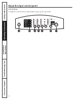 Preview for 6 page of GE DPGT650EHMG - 27" Electric Dryer Owners And Installation Manual