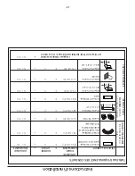 Preview for 46 page of GE DPGT650EHMG - 27" Electric Dryer Owners And Installation Manual