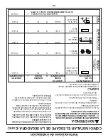 Preview for 59 page of GE DPGT750ECPL - Profile Harmony 7.3 cu. Ft. Electric Dryer Owner'S Manual