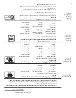 Preview for 81 page of GE DPGT750ECPL - Profile Harmony 7.3 cu. Ft. Electric Dryer Owner'S Manual