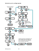 Предварительный просмотр 30 страницы GE DPI 705 IS Series User Manual