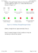 Предварительный просмотр 21 страницы GE DPI620G-IS User Manual