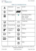 Preview for 248 page of GE DPI620G-IS User Manual