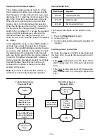 Preview for 16 page of GE DPSE592EA0 Technical Service Manual