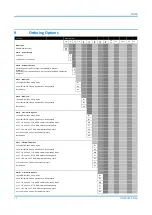 Preview for 13 page of GE DR60 Technical Manual