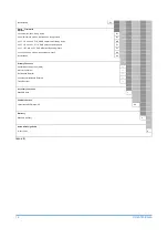 Preview for 14 page of GE DR60 Technical Manual