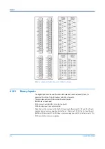 Preview for 94 page of GE DR60 Technical Manual