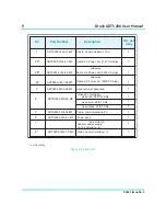 Preview for 21 page of GE Druck ADTS 2 Series User Manual