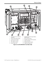 Preview for 31 page of GE Druck ADTS 405 F Mk2 Instruction Manual