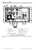 Preview for 32 page of GE Druck ADTS 405 F Mk2 Instruction Manual