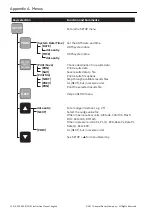 Предварительный просмотр 128 страницы GE Druck ADTS 405 F Mk2 Instruction Manual