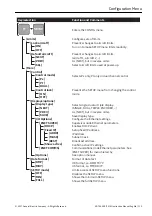 Предварительный просмотр 131 страницы GE Druck ADTS 405 F Mk2 Instruction Manual