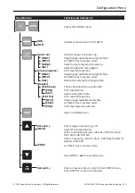 Предварительный просмотр 133 страницы GE Druck ADTS 405 F Mk2 Instruction Manual