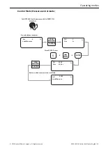 Preview for 39 page of GE Druck ADTS 405 R/F Mk2 Instruction Manual