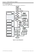 Preview for 80 page of GE Druck ADTS 405 R/F Mk2 Instruction Manual