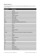 Preview for 5 page of GE Druck ADTS 405 R Mk2 Instruction Manual