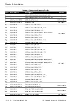 Preview for 26 page of GE Druck ADTS 405 R Mk2 Instruction Manual