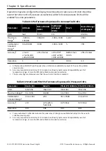 Preview for 122 page of GE Druck ADTS 405 R Mk2 Instruction Manual