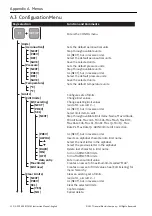 Preview for 130 page of GE Druck ADTS 405 R Mk2 Instruction Manual