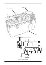 Предварительный просмотр 14 страницы GE Druck ADTS 405 Service Manual