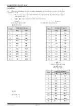 Предварительный просмотр 53 страницы GE Druck ADTS 405 Service Manual