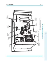 Предварительный просмотр 33 страницы GE Druck ADTS 405 User Manual