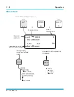 Предварительный просмотр 40 страницы GE Druck ADTS 405 User Manual