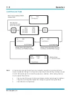 Предварительный просмотр 42 страницы GE Druck ADTS 405 User Manual