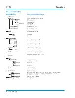 Предварительный просмотр 62 страницы GE Druck ADTS 405 User Manual