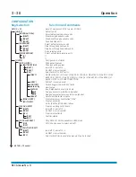 Предварительный просмотр 64 страницы GE Druck ADTS 405 User Manual