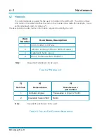 Предварительный просмотр 68 страницы GE Druck ADTS 405 User Manual