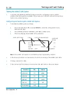 Предварительный просмотр 88 страницы GE Druck ADTS 405 User Manual