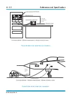 Предварительный просмотр 114 страницы GE Druck ADTS 405 User Manual