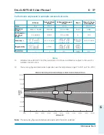 Предварительный просмотр 129 страницы GE Druck ADTS 405 User Manual