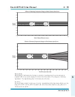 Предварительный просмотр 131 страницы GE Druck ADTS 405 User Manual