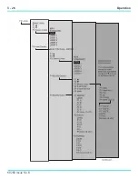 Предварительный просмотр 54 страницы GE Druck ADTS 505 User Manual