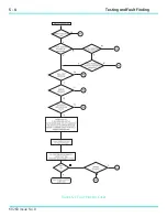 Preview for 66 page of GE Druck ADTS 505 User Manual